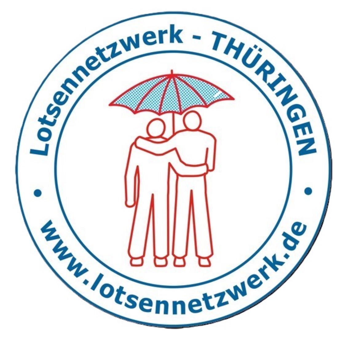 Veränderung in der LNW-Leitung